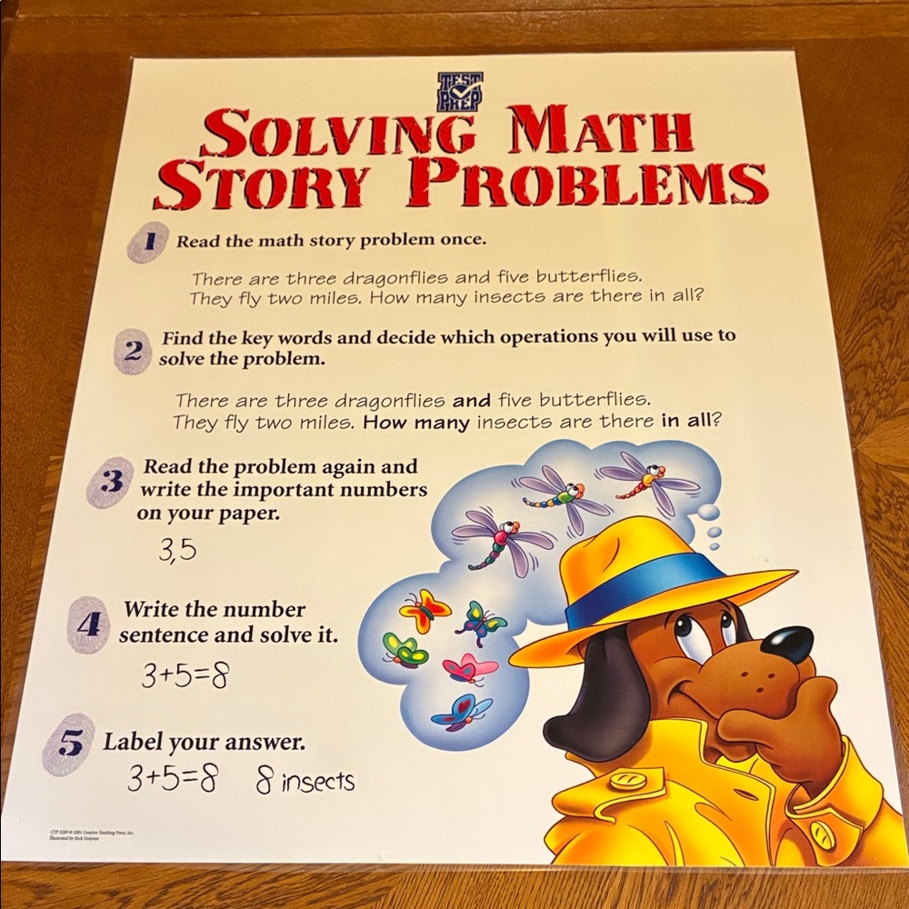 Random Educational Math Posters: Symbols, Did You Know?, Problem Solving - Picture 9 of 10